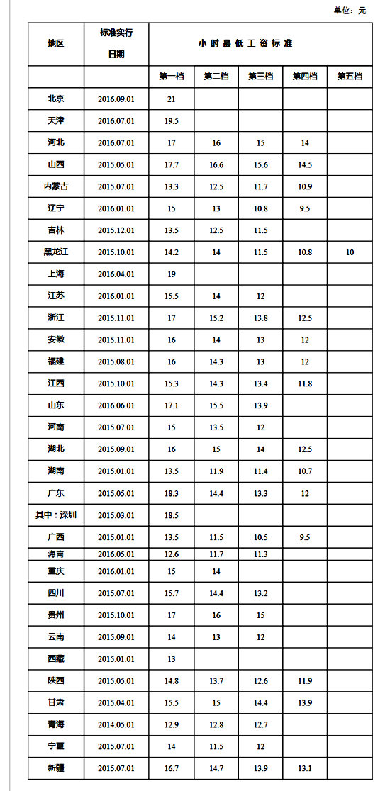 威尼斯wns·8885556