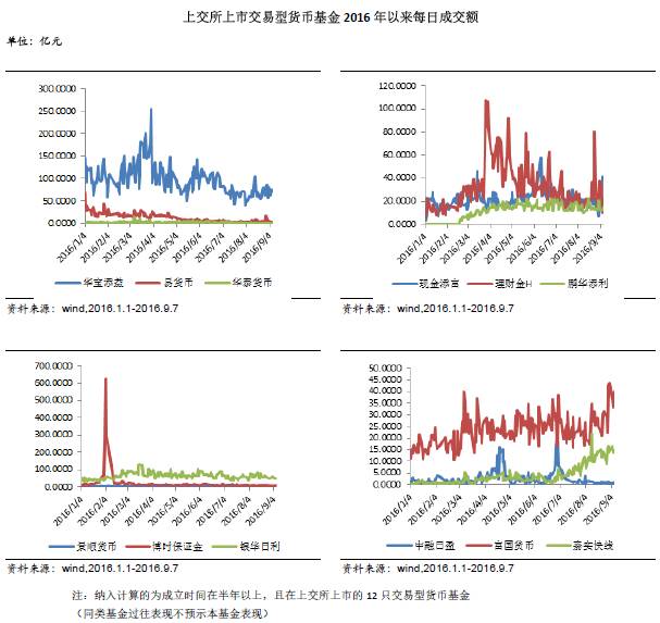 威尼斯wns·8885556