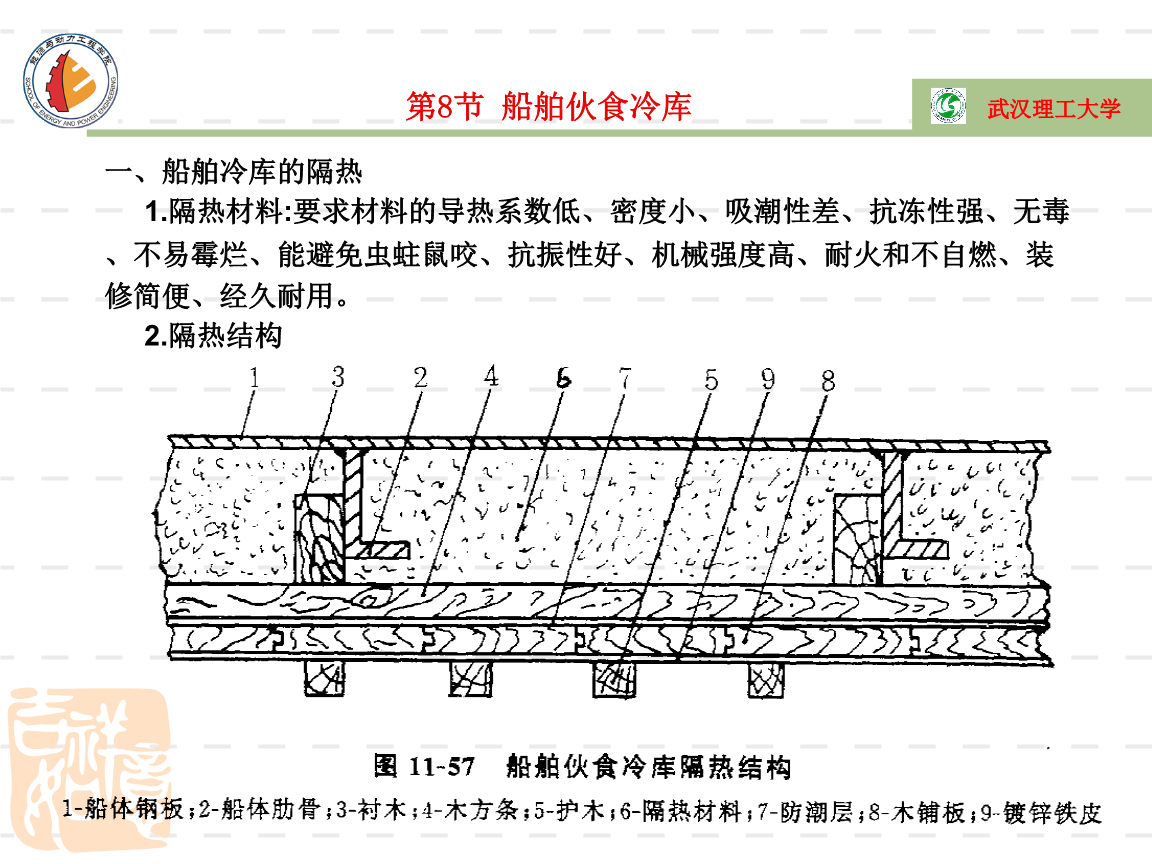 威尼斯wns·8885556